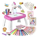 Hoarosall Drawing Projector: The Ultimate Arts & Crafts Set for Kids Hoarosall Drawing Projector: The Ultimate Arts & Crafts Set for Kids